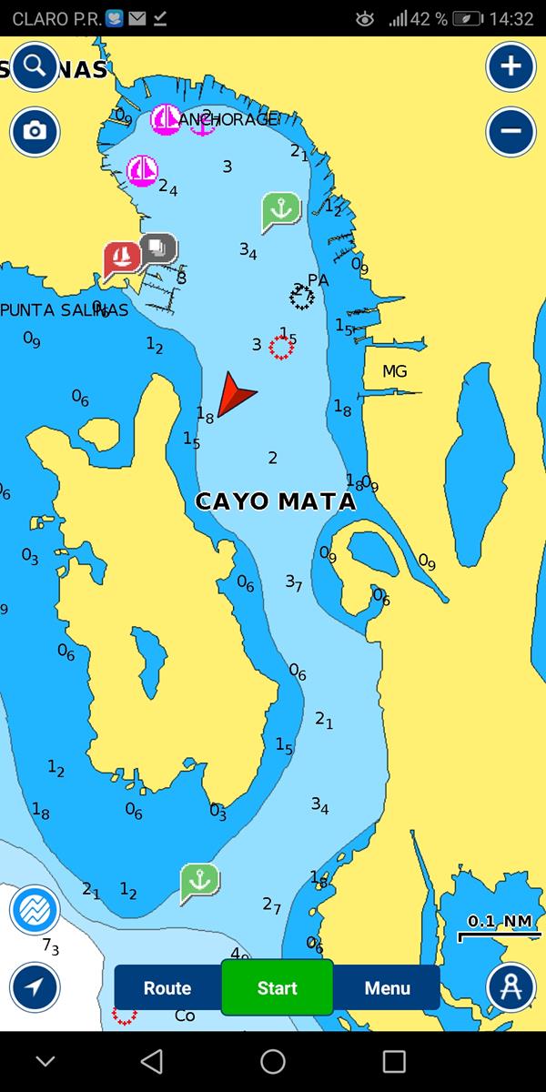 Salinas entrance chart (Copy)